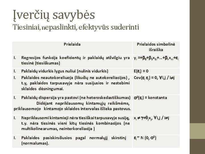 Įverčių savybės Tiesiniai, nepaslinkti, efektyvūs suderinti Prielaida Prielaidos simbolinė išraiška I. Regresijos funkcija koeficientų