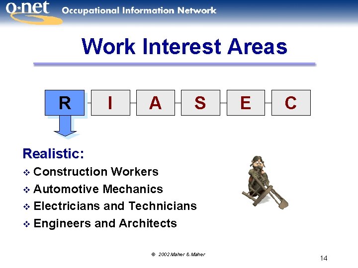 Work Interest Areas R I A S E C Realistic: Construction Workers v Automotive