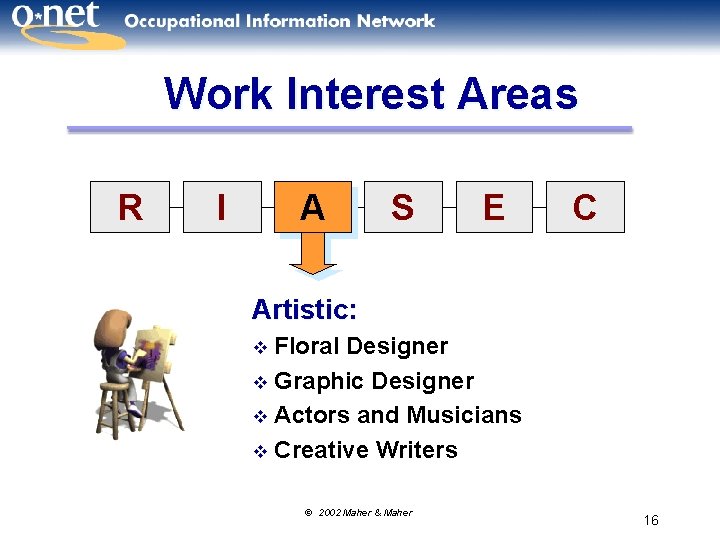 Work Interest Areas R I A S E C Artistic: Floral Designer v Graphic