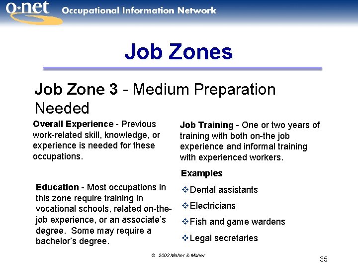 Job Zones Job Zone 3 - Medium Preparation Needed Overall Experience - Previous work-related