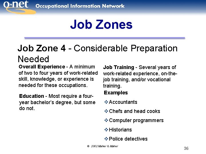 Job Zones Job Zone 4 - Considerable Preparation Needed Overall Experience - A minimum