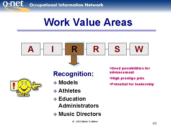 Work Value Areas A I R R Recognition: Models v Athletes v Education Administrators
