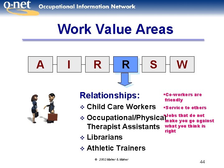 Work Value Areas A I R R Relationships: S W • Co-workers are friendly
