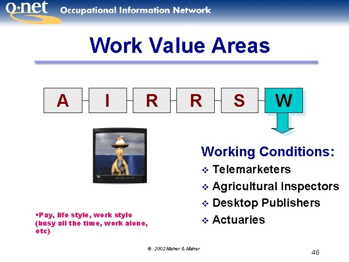 Work Value Areas A I R R S W Working Conditions: Telemarketers v Agricultural