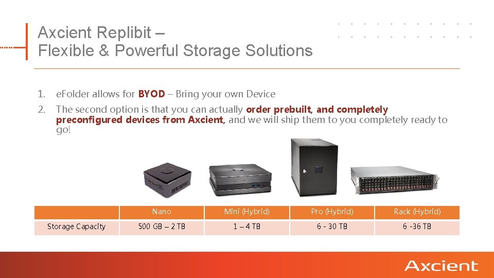 Axcient Replibit – Flexible & Powerful Storage Solutions 1. e. Folder allows for BYOD