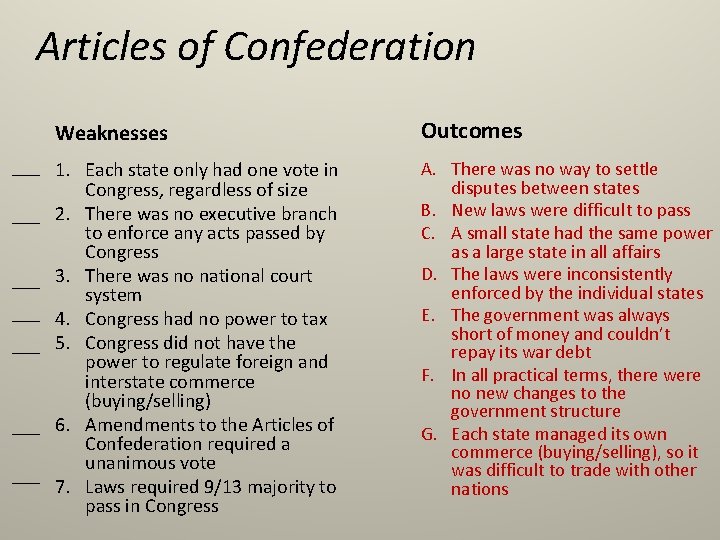 Articles of Confederation ____ ____ Weaknesses Outcomes 1. Each state only had one vote