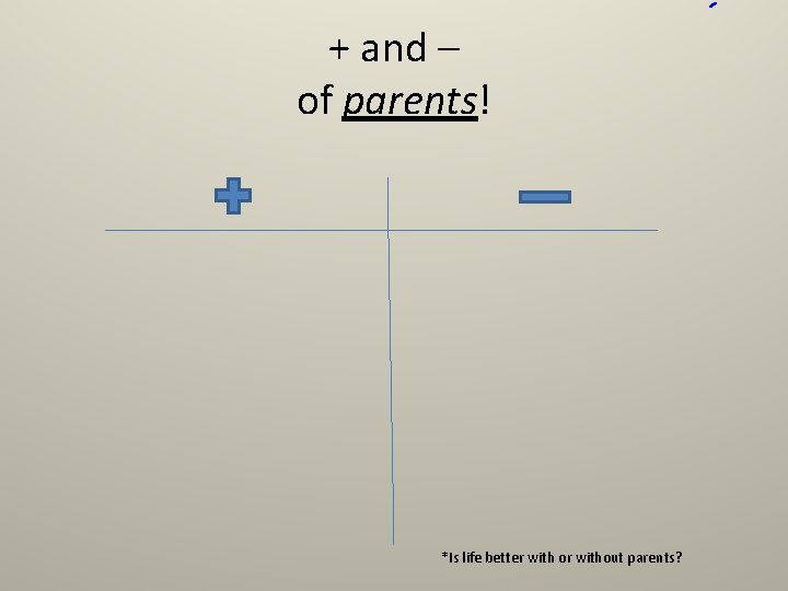 + and – of parents! *Is life better with or without parents? 
