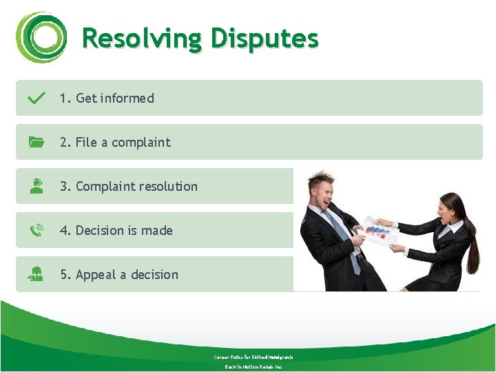 Resolving Disputes 1. Get informed 2. File a complaint 3. Complaint resolution 4. Decision