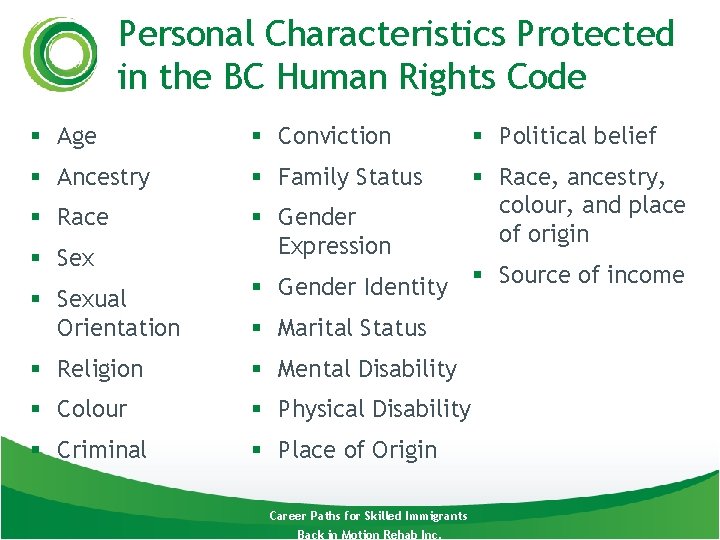 Personal Characteristics Protected in the BC Human Rights Code § Age § Conviction §