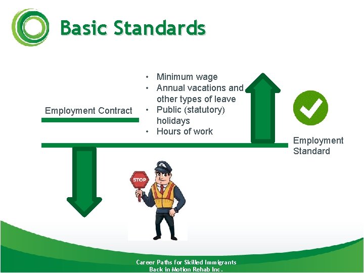 Basic Standards Employment Contract • Minimum wage • Annual vacations and other types of