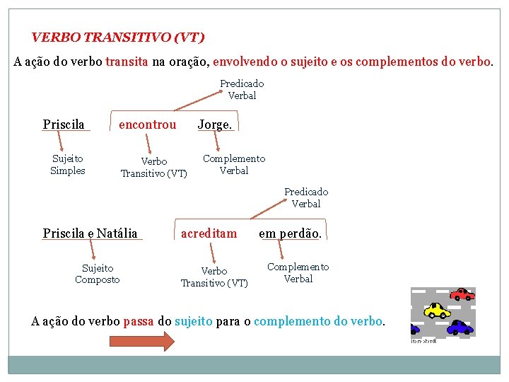 VERBO TRANSITIVO (VT) A ação do verbo transita na oração, envolvendo o sujeito e