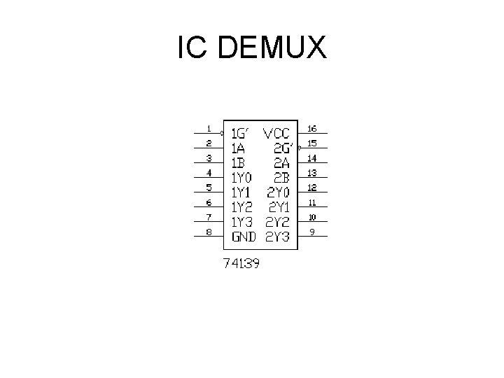 IC DEMUX 