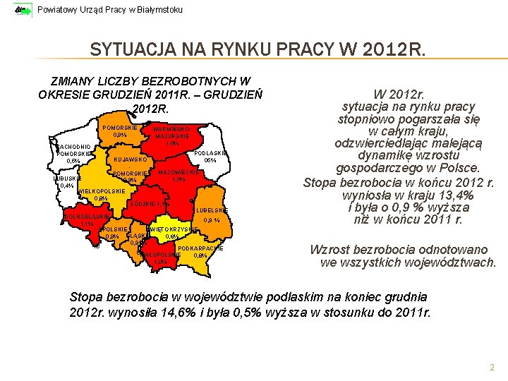 Powiatowy Urząd Pracy w Białymstoku SYTUACJA NA RYNKU PRACY W 2012 R. ZMIANY LICZBY