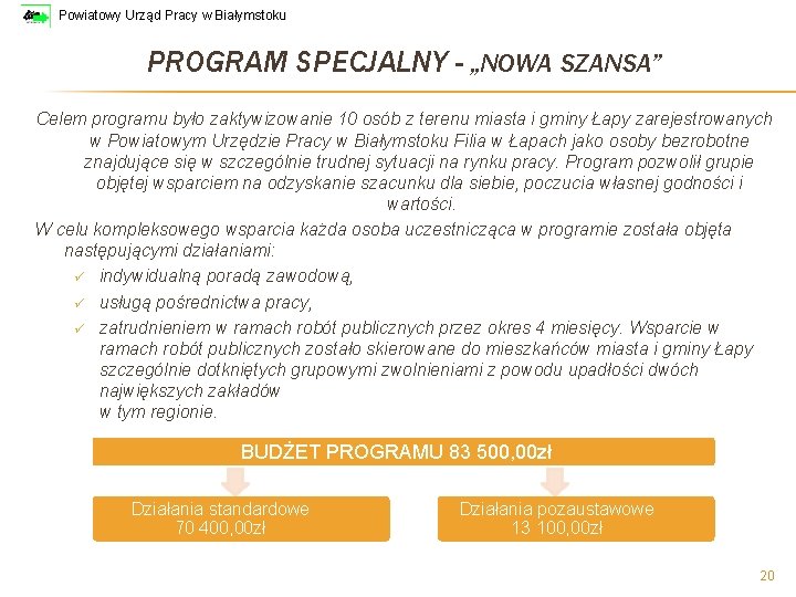 Powiatowy Urząd Pracy w Białymstoku PROGRAM SPECJALNY - „NOWA SZANSA” Celem programu było zaktywizowanie