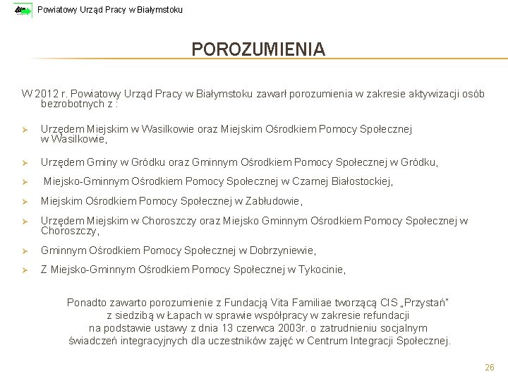 Powiatowy Urząd Pracy w Białymstoku POROZUMIENIA W 2012 r. Powiatowy Urząd Pracy w Białymstoku