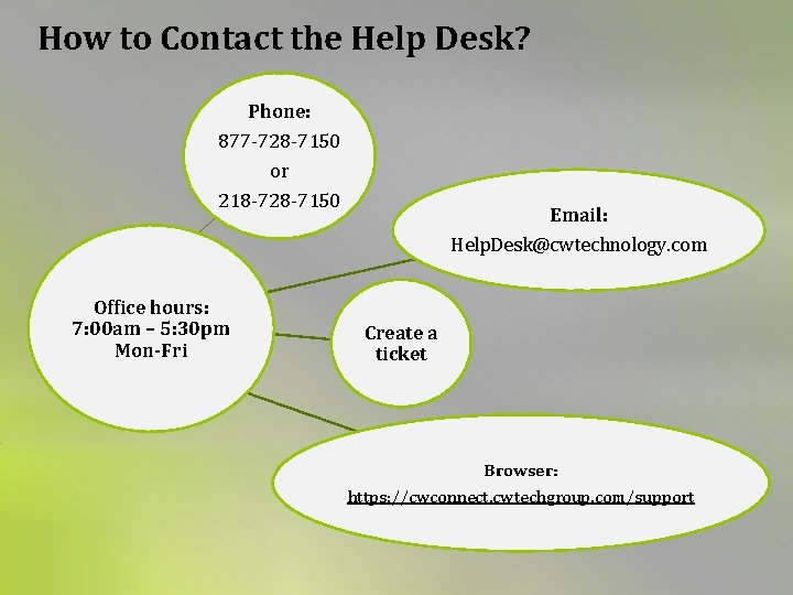 How to Contact the Help Desk? Phone: 877 -728 -7150 or 218 -728 -7150