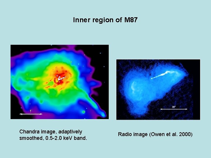 Inner region of M 87 Chandra image, adaptively smoothed, 0. 5 -2. 0 ke.