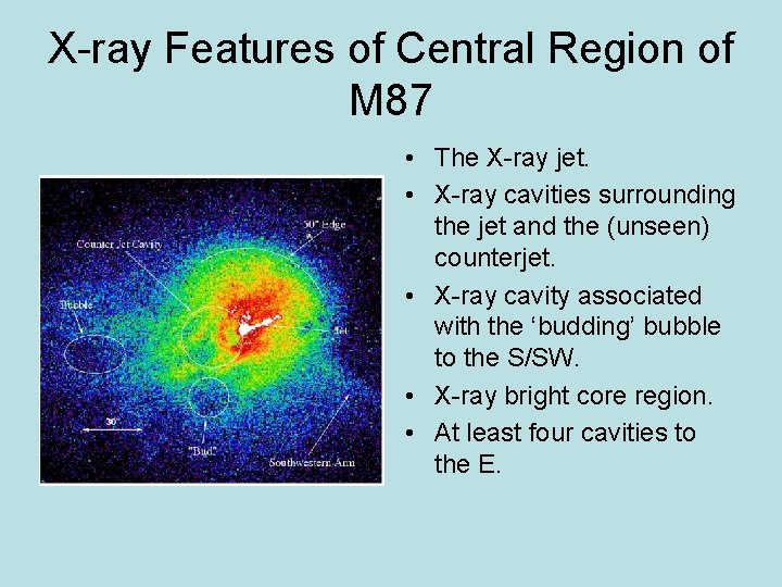 X-ray Features of Central Region of M 87 • The X-ray jet. • X-ray