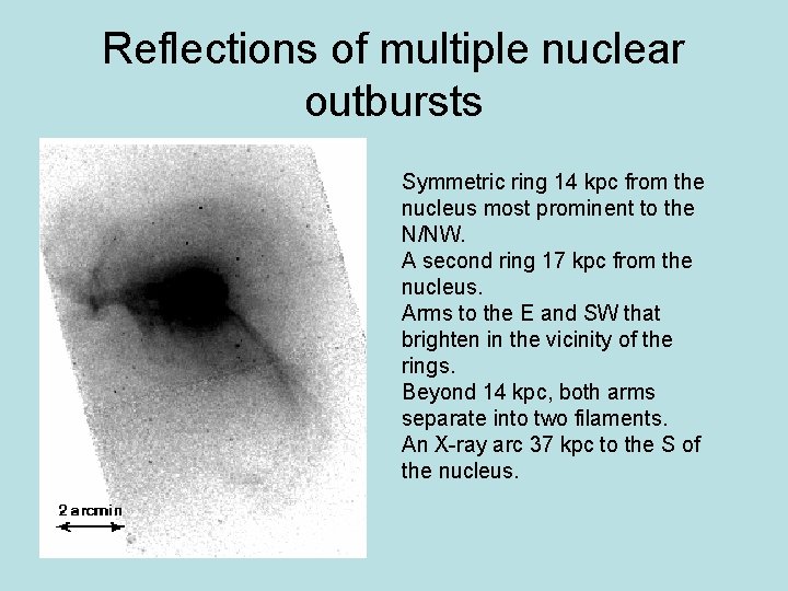 Reflections of multiple nuclear outbursts Symmetric ring 14 kpc from the nucleus most prominent