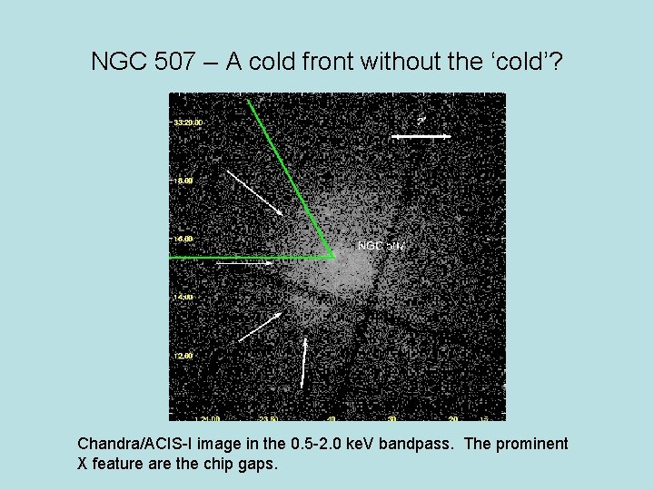 NGC 507 – A cold front without the ‘cold’? Chandra/ACIS-I image in the 0.