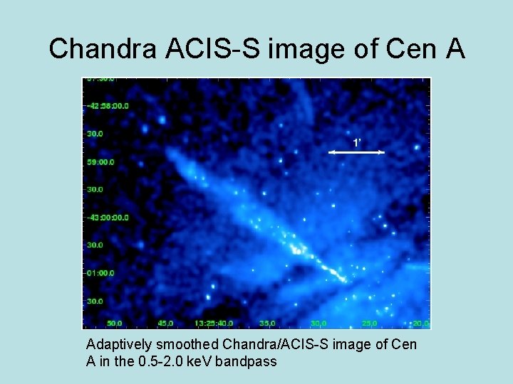 Chandra ACIS-S image of Cen A Adaptively smoothed Chandra/ACIS-S image of Cen A in