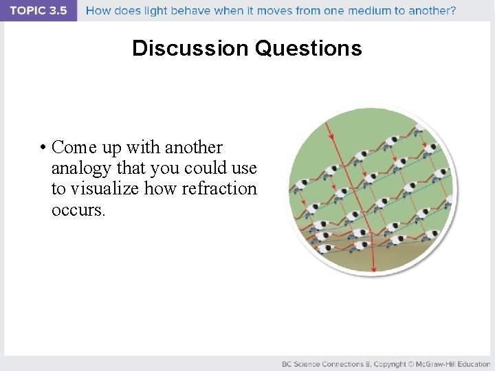 Discussion Questions • Come up with another analogy that you could use to visualize
