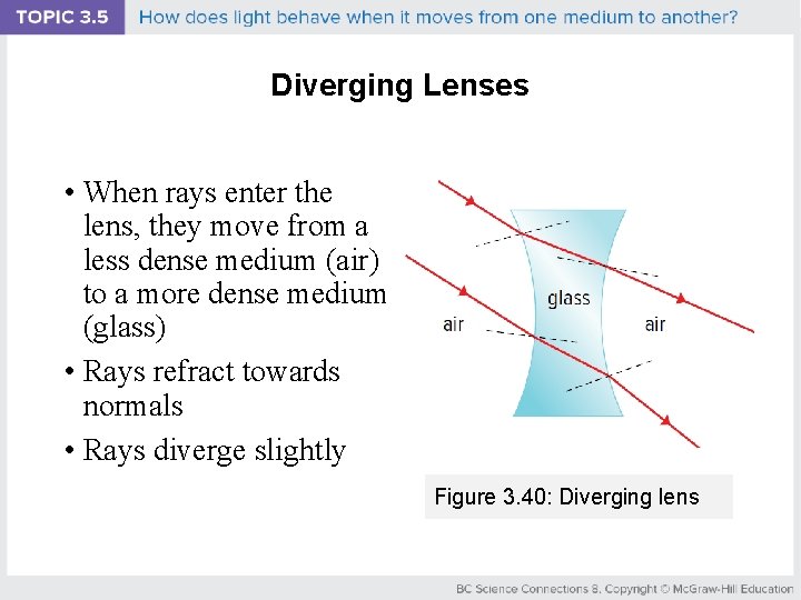 Diverging Lenses • When rays enter the lens, they move from a less dense