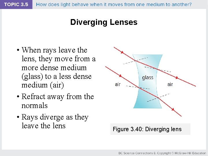 Diverging Lenses • When rays leave the lens, they move from a more dense