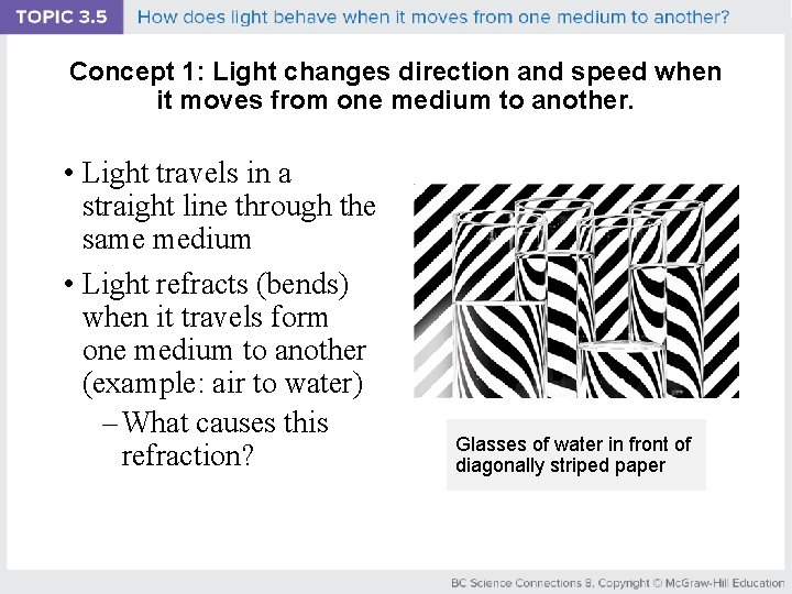 Concept 1: Light changes direction and speed when it moves from one medium to