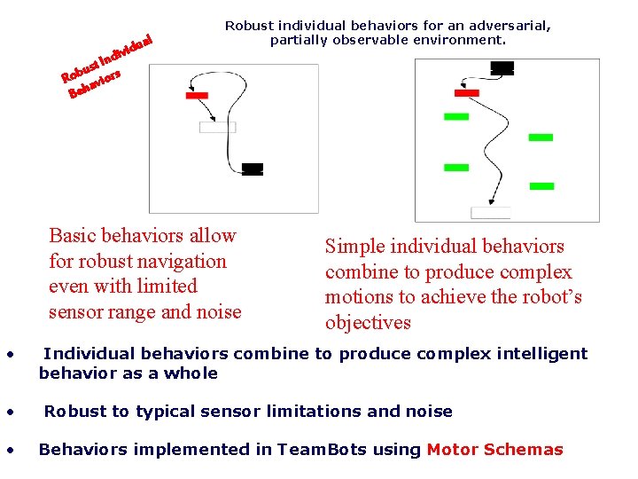 ual d i v di Robust individual behaviors for an adversarial, partially observable environment.