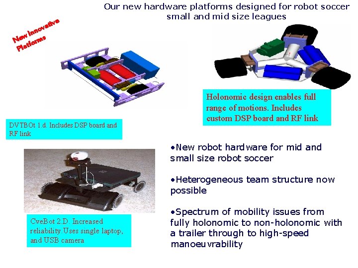 e ativ v o Inn w Ne forms t Pla Our new hardware platforms