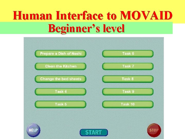 Human Interface to MOVAID Beginner’s level Beginner level 