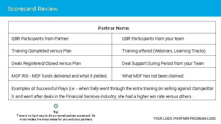 Scorecard Review Partner Name QBR Participants from Partner QBR Participants from your team Training