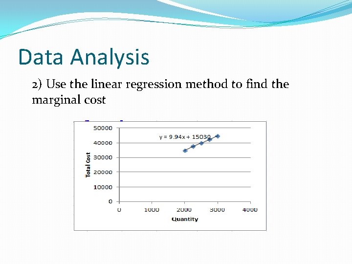 Data Analysis 2) Use the linear regression method to find the marginal cost 