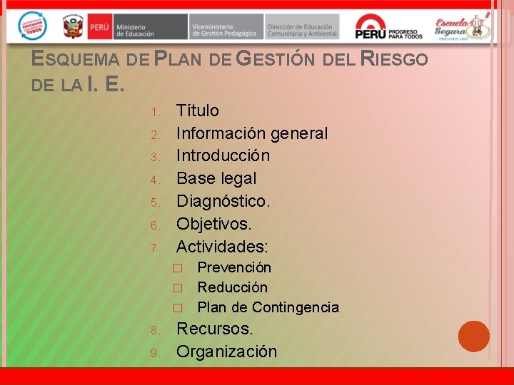 ESQUEMA DE PLAN DE GESTIÓN DEL RIESGO DE LA I. E. 1. 2. 3.