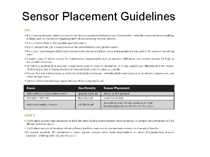 Sensor Placement Guidelines 