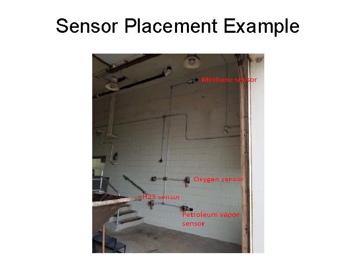 Sensor Placement Example 