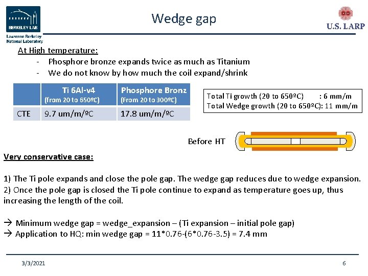 Wedge gap At High temperature: - Phosphore bronze expands twice as much as Titanium