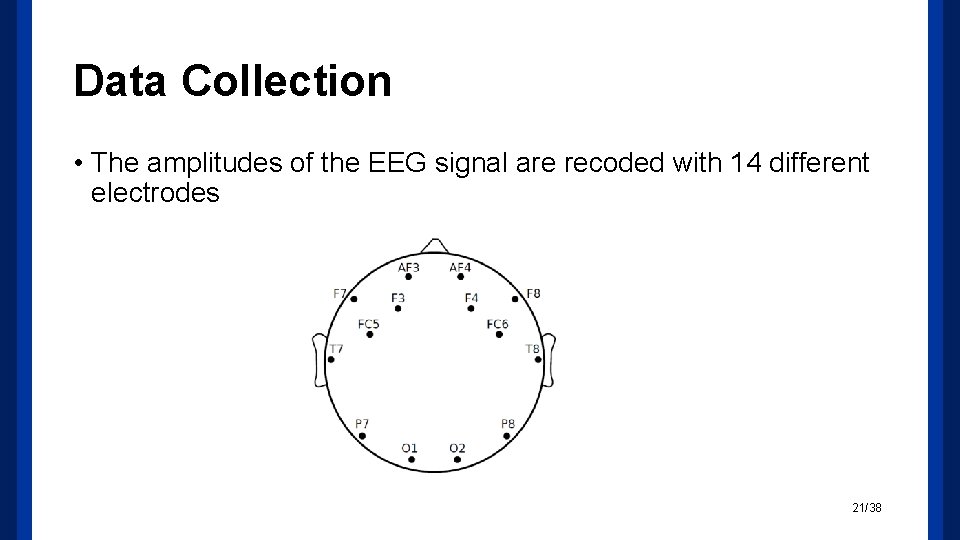 Data Collection • The amplitudes of the EEG signal are recoded with 14 different