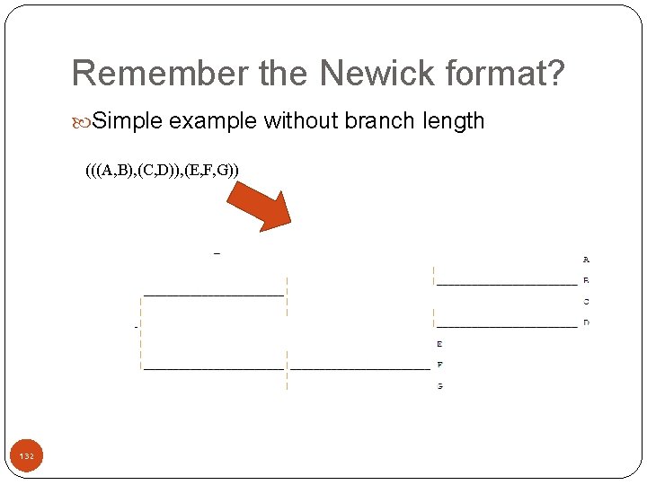 Remember the Newick format? Simple example without branch length (((A, B), (C, D)), (E,