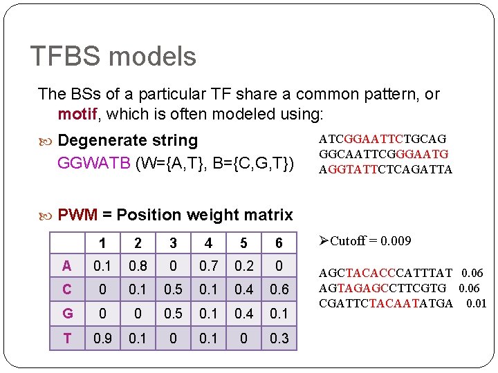 TFBS models The BSs of a particular TF share a common pattern, or motif,