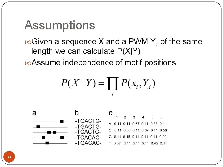 Assumptions Given a sequence X and a PWM Y, of the same length we