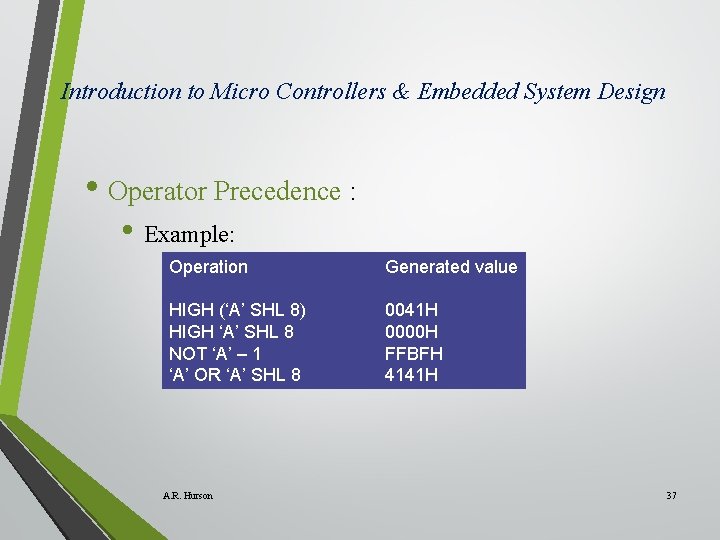Introduction to Micro Controllers & Embedded System Design • Operator Precedence : • Example: Introduction to Micro Controllers & Embedded System Design • Operator Precedence : • Example: