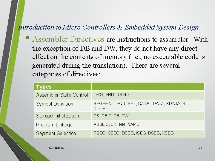 Introduction to Micro Controllers & Embedded System Design • Assembler Directives are instructions to