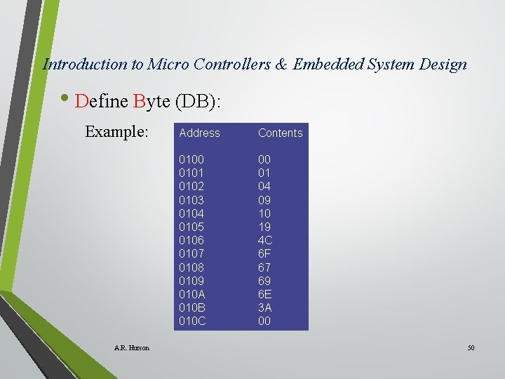 Introduction to Micro Controllers & Embedded System Design • Define Byte (DB): Example: A.