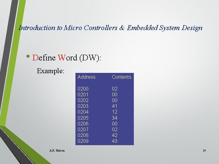 Introduction to Micro Controllers & Embedded System Design • Define Word (DW): Example: A.