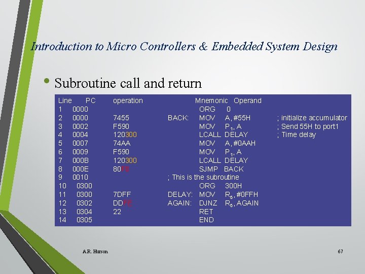 Introduction to Micro Controllers & Embedded System Design • Subroutine call and return Line Introduction to Micro Controllers & Embedded System Design • Subroutine call and return Line