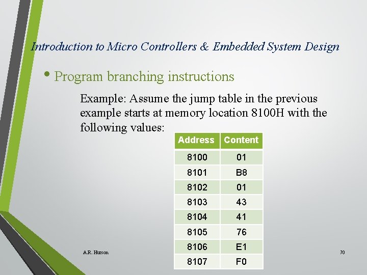 Introduction to Micro Controllers & Embedded System Design • Program branching instructions Example: Assume Introduction to Micro Controllers & Embedded System Design • Program branching instructions Example: Assume