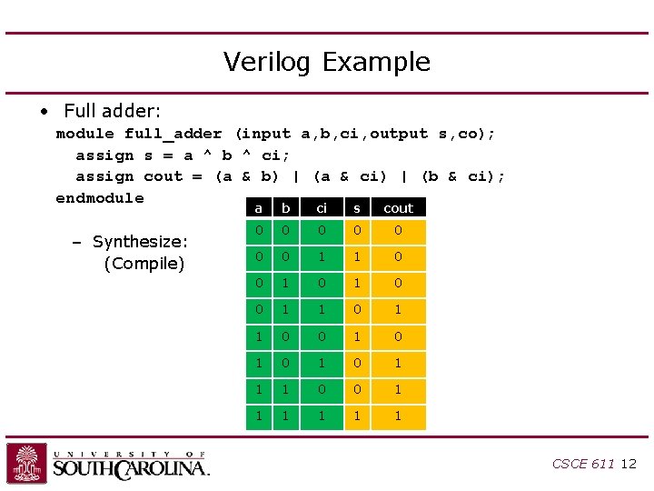 Verilog Example • Full adder: module full_adder (input a, b, ci, output s, co); Verilog Example • Full adder: module full_adder (input a, b, ci, output s, co);