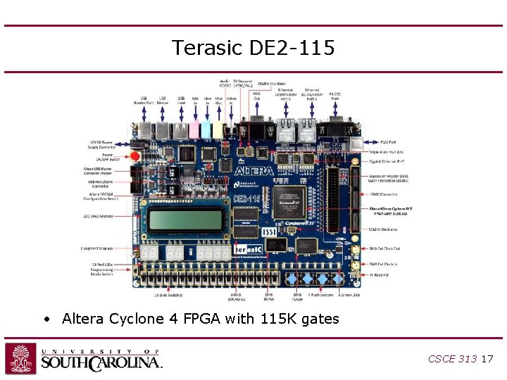 Terasic DE 2 -115 • Altera Cyclone 4 FPGA with 115 K gates CSCE Terasic DE 2 -115 • Altera Cyclone 4 FPGA with 115 K gates CSCE